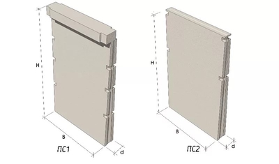 Панель стеновая ПС2-36-К1; К2; К3; К4; К11-14